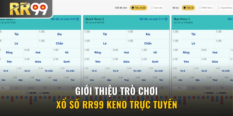 Giới thiệu trò chơi xổ số RR99 Keno