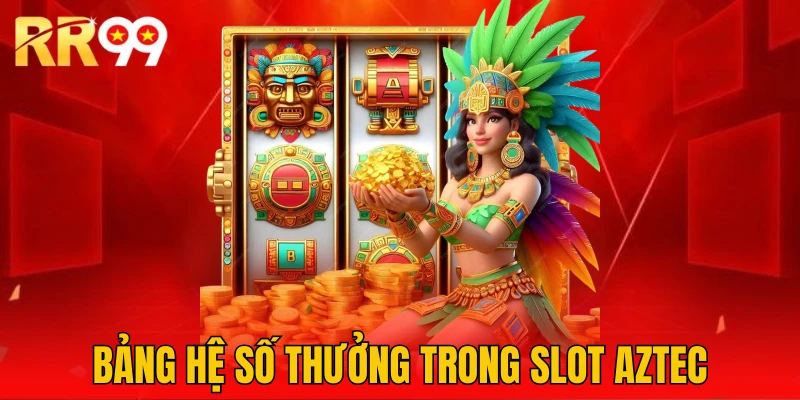 Hệ số thưởng có trong game slot Aztec