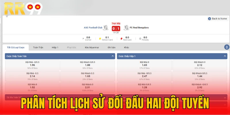 Theo dõi lịch sử đối đầu để dự đoán cược chấp