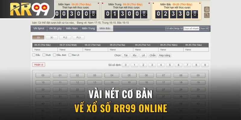 Vài nét cơ bản về xổ số RR99 online