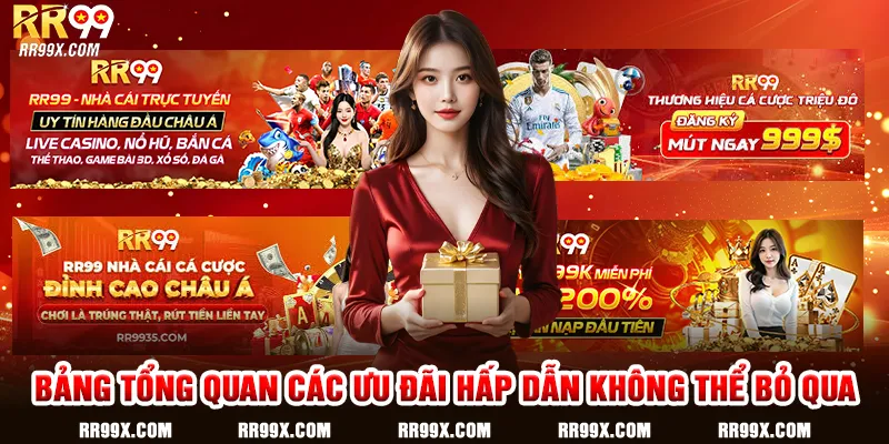 Bảng tổng quan các ưu đãi hấp dẫn không thể bỏ qua
